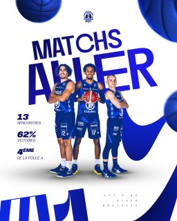📈 𝗠𝗮𝘁𝗰𝗵𝘀 𝗔𝗹𝗹𝗲𝗿 𝗡𝗠𝟭
C’est la trêve, alors faisons un petit bilan de cette première partie de saison ! 🔥
Après 13 matchs de championnat, les Blues Brothers affichent 8 victoires pour 5 défaites et se placent à la 4e place de la poule A 💪🏼
Pour les statistiques individuelles, notre capitaine est notre meilleur marqueur, accompagné par Kilian et Romain, respectivement meilleur passeur et meilleur rebondeur ✌🏼🔥
Retour sur les terrains le 5 décembre avec un déplacement à Chartres ! ⚡️